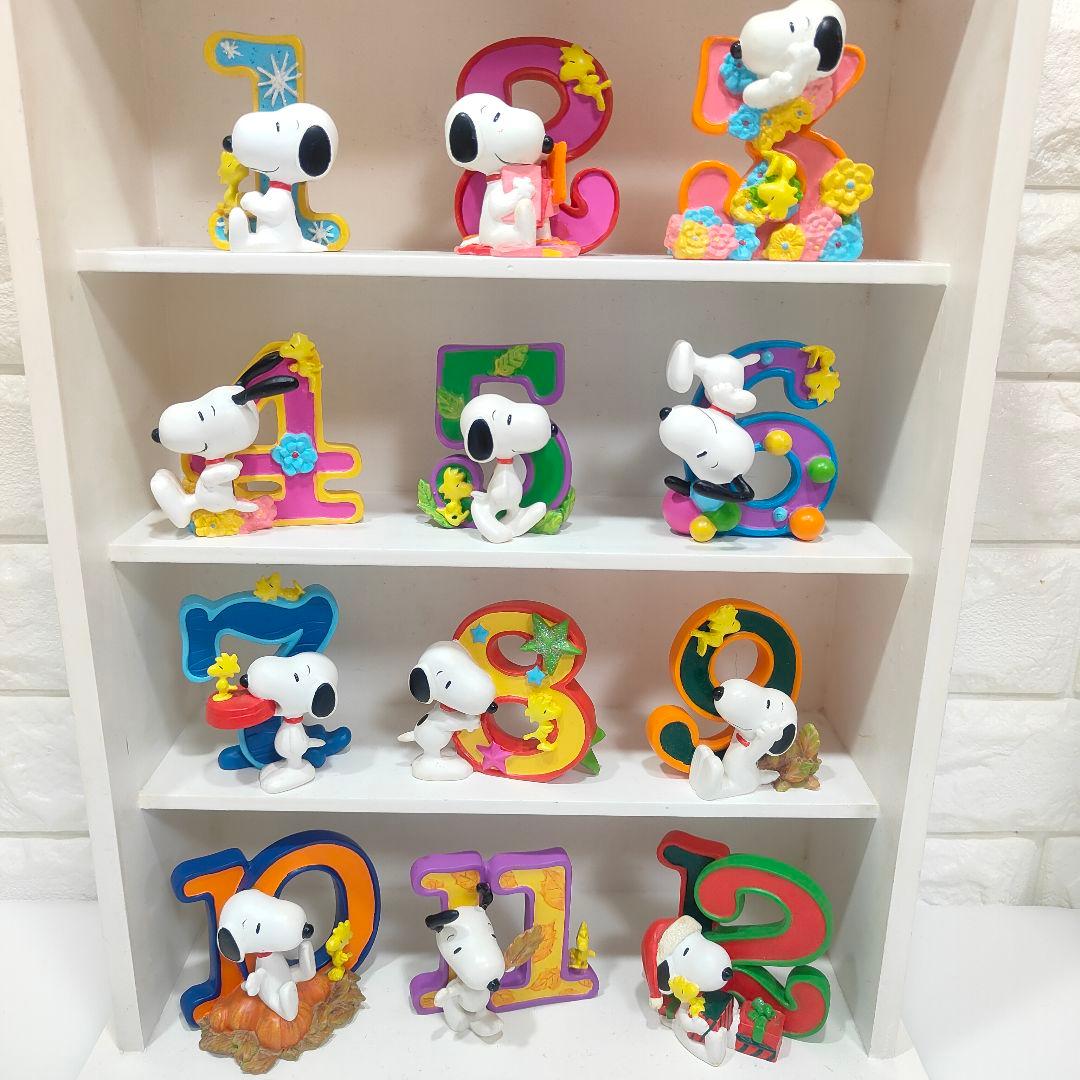 希少 絶版品 万年カレンダー】加藤工芸 スヌーピー カレンダー