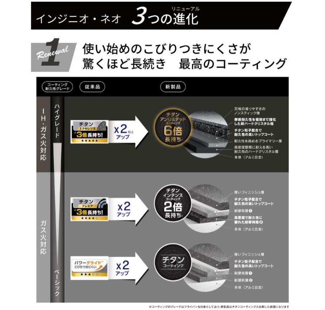 ティファール　マロンIHアンリミテッド ソースパンとフライパンとスプーン　計3点