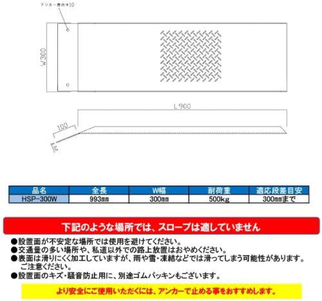 法山本店 段差解消スロープ 幅広タイプ HSP-300W 2枚セット