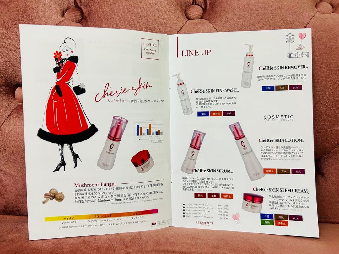 新品未使用:リアボーテシェリースキン洗顔2本&セラム1本　定価27,060円