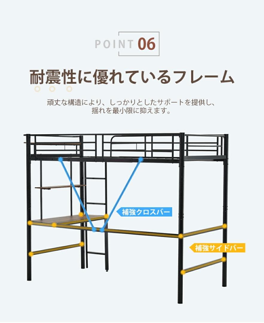 赤字価格！ロフトベッド デスク・コンセント付き 耐荷重150kg　WHITE