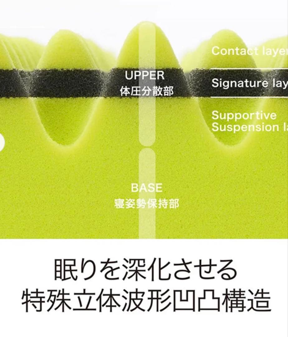 極美品！人気カラー　西川エアー01 セミシングル