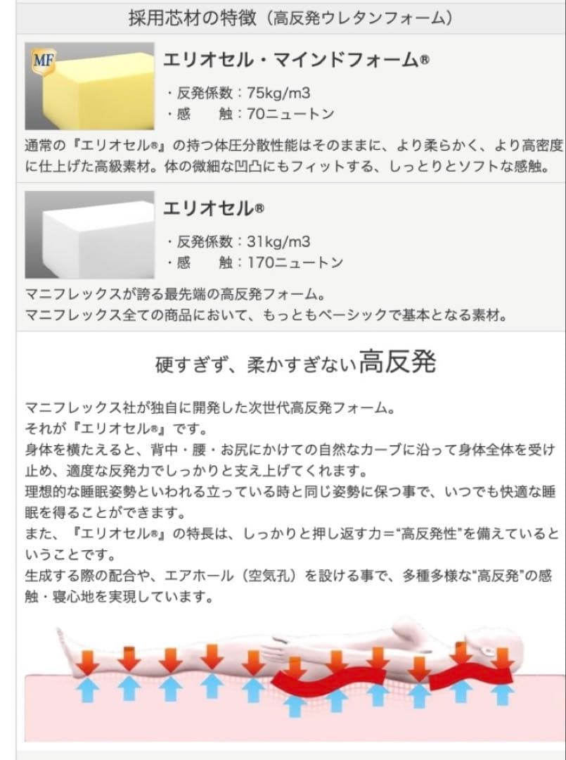 9/20まで限定　OKLAHOMA 高反発マットレス シングル 23cm