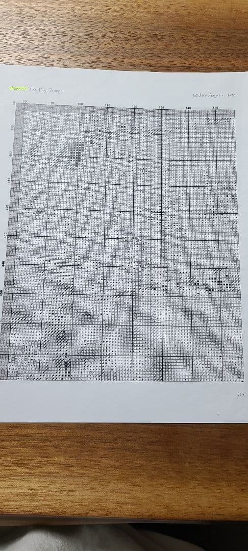 クロスステッチ　作成済み