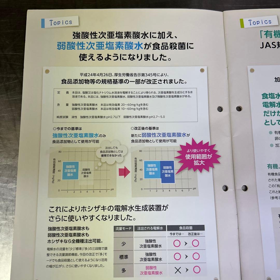 HOSHIZAKI WOX 除菌スプレー機能付き