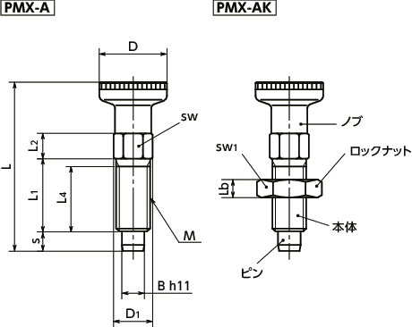 PMX-4-M6-AK｜インデックスプランジャ ロックナットの有無 ○｜NBK