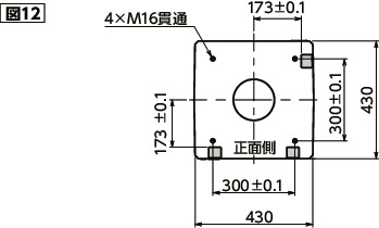 RSA-FA_ロボットスタンド - ファナック製ロボット対応|NBK【鍋屋