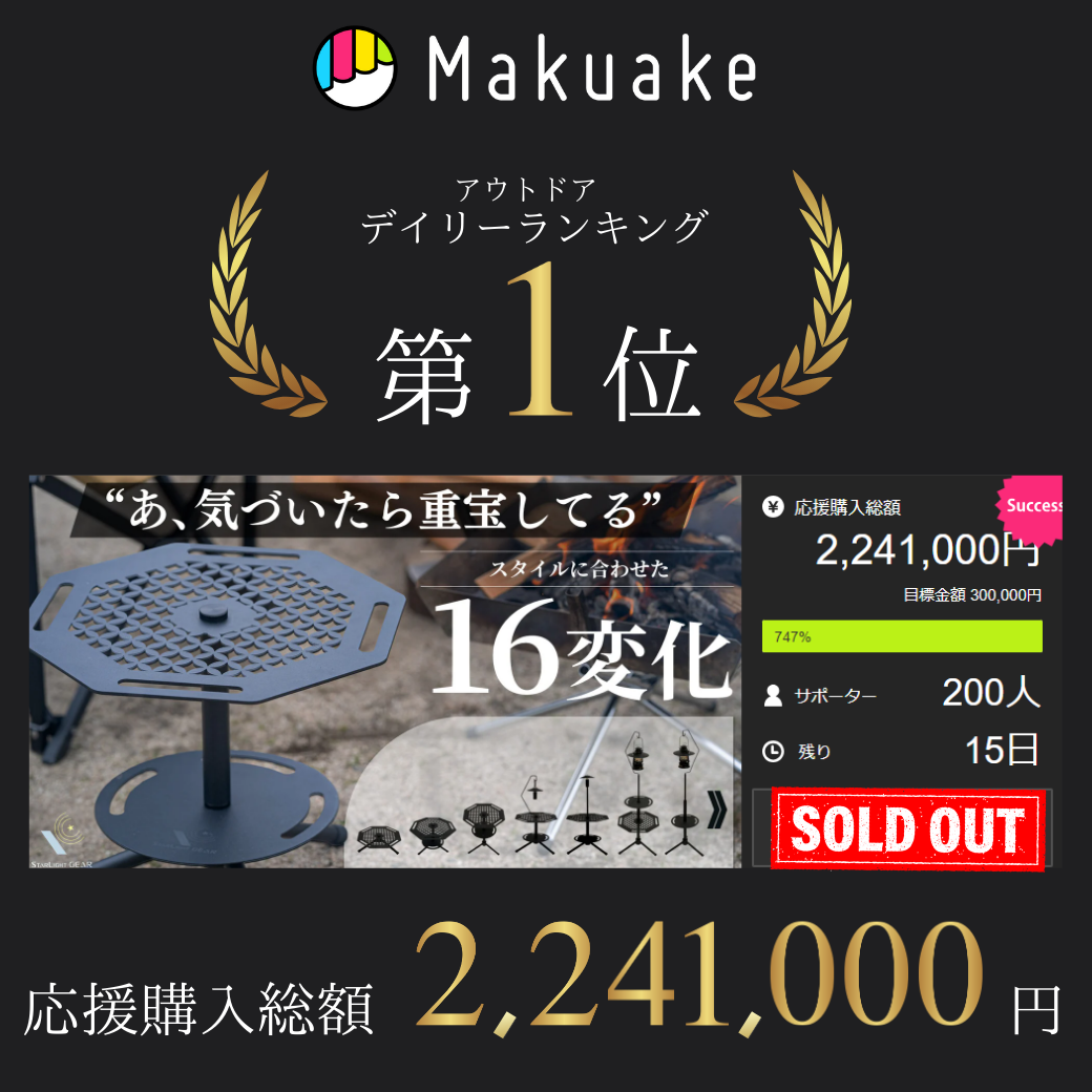 サイドテーブル Shippo OcTabula – STARLIGHT GEAR