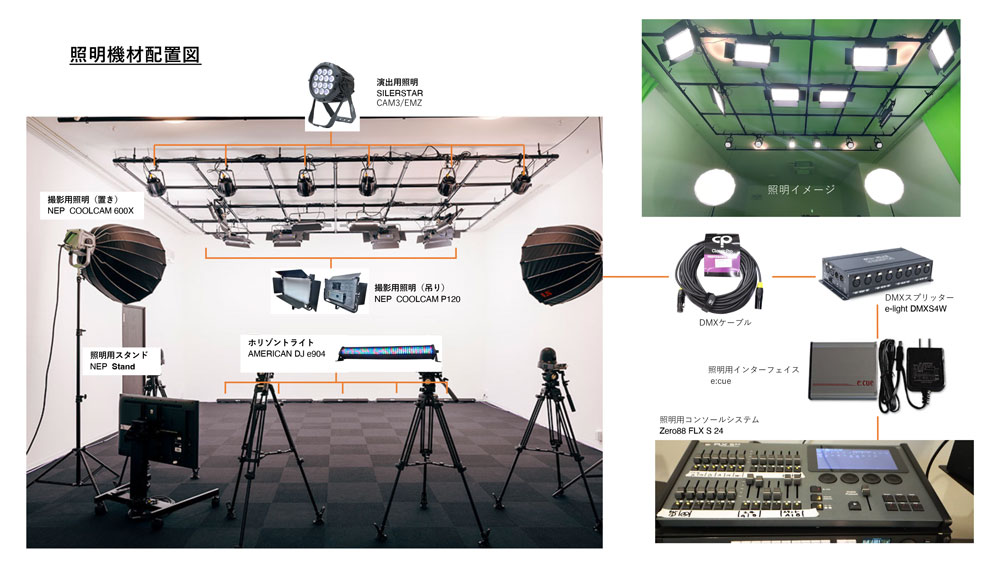 スタジオQ 照明機材ラインナップ｜撮影から演出まで対応する本格設備