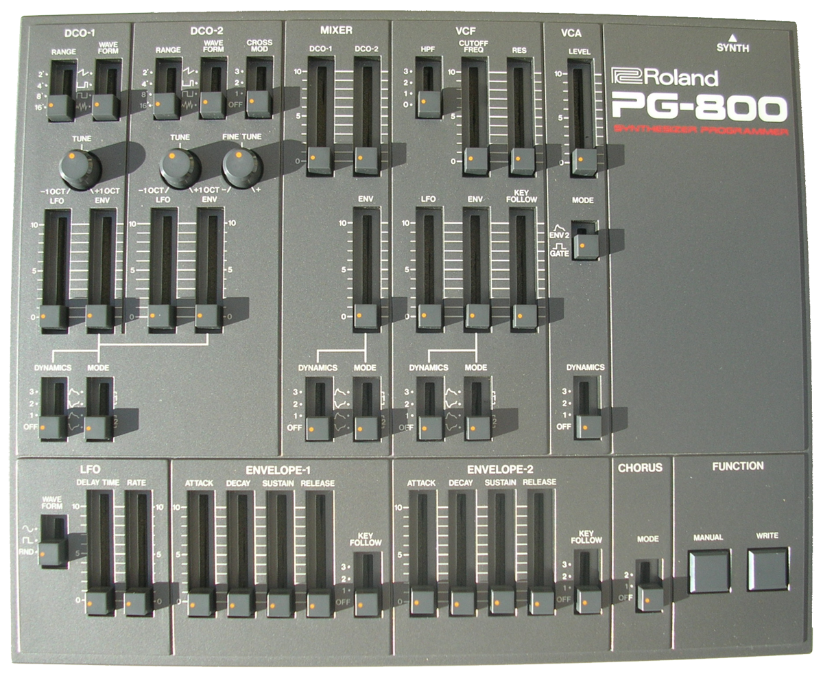 Roland JX-10 (Super JX) - synth4ever.com