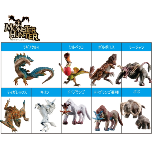 食玩王国オフィシャルウェブサイト モンスターハンターモンスター図鑑