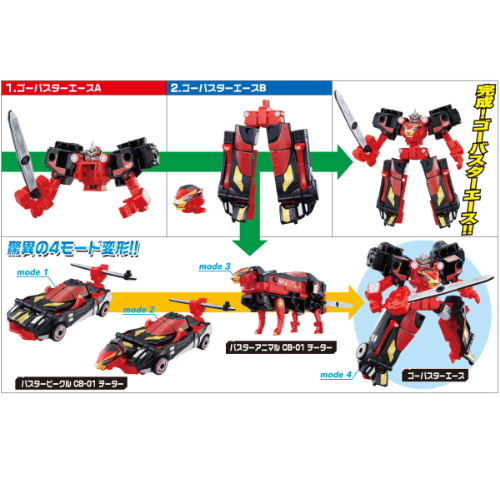 食玩王国オフィシャルウェブサイト ミニプラ特命戦隊ゴーバスターエース