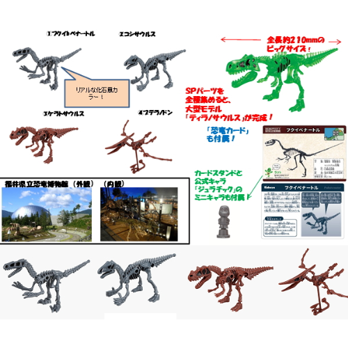 食玩王国オフィシャルウェブサイト ほねほねザウルスx福井県立恐竜