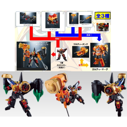 食玩王国オフィシャルウェブサイト スーパーミニプラ 勇者王ガオガイガー2