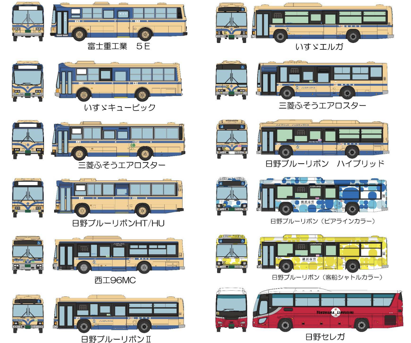 食玩王国オフィシャルウェブサイト ザ・バスコレクション 横浜市営