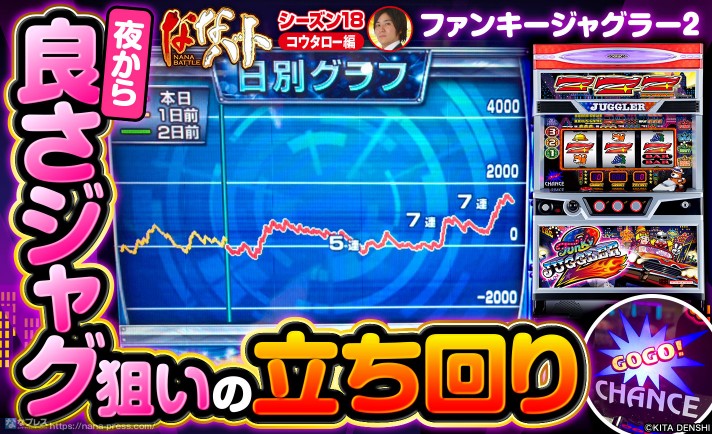 ファンキージャグラー2 解析情報 | 天井・設定判別・攻略情報まとめ